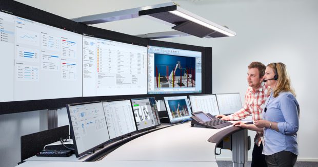 ABB Ability IIoT