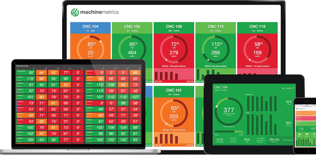 MachineMetrics COVID-19 Response Program