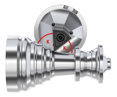 Ceratizit’s FreeTurn tools