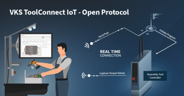 VKS ToolConnect IoT