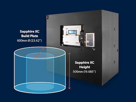 VELO3D’s Sapphire XC