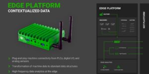 digital twins, Industry 4.0 technologies, virtual machine, MachineMetrics, TIBCO, Siemens