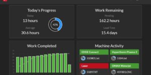 Hypertherm, module, CAD/CAM software, software, automation