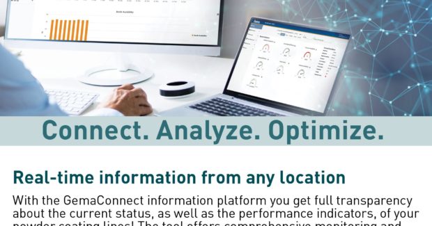 GemaConnect, powder coating, web-based monitoring