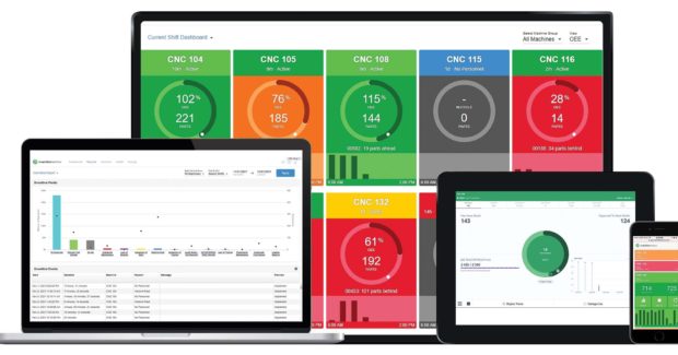 Seco Tool’s, Seco Machine Monitoring, software, overall equipment effectiveness