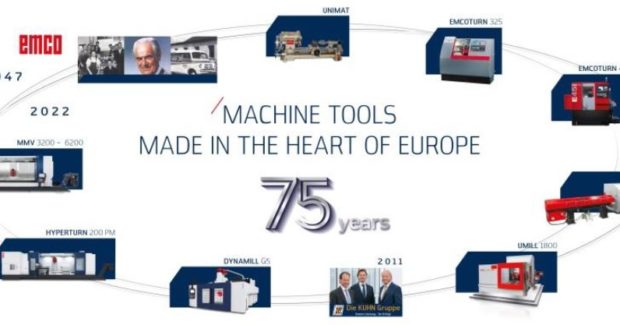 milling machines, milling, turning, turning machines, turnkey solutions, Karl Maier, Emco, CNC machine tools, EMCOTURN 332, EMCOTURN 465, CNC training, Hyperturn 200 Powermill, milling centre, turning, drilling, milling, gearing operations, Hyperturn, Hyperturn 65 Powermill, Hyperturn 100 Powermill, Dr. Hansch, EMCO Worldwide, EMCO GmbH