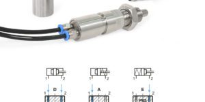 JW Winco, GN 817.7, indexing plungers, pneumatically actuated, pneumatic indexing