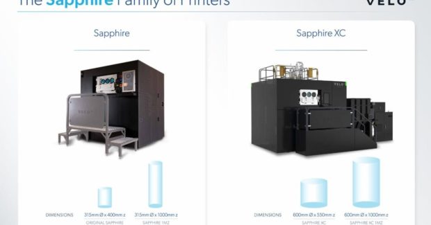 metal additive manufacturing, Velo3D, Sapphire XC 1MZ