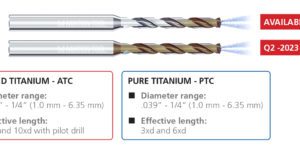 Mikron Tool, CrazyMill Cool Micro, CrazyDrill Titanium PTC, IMTS