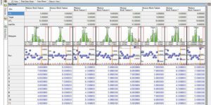 Mitutoyo, digital data, measurement