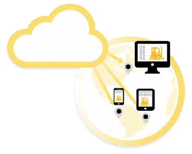 Drive Fleet Efficiency with Wireless Telemetry Solution, Hyster Co., Hyster Tracker™, wireless telemetry solution, material handling costs, operations reduce avoidable damage, extend truck life, diverse fleets, track maintenance