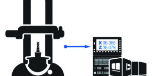 Big Daishowa, automation, CNC machines