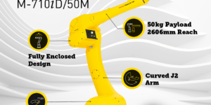 FANUC CRX cobots, FANUC CRX20iA/L, FANUC, MODEX 2024, robotics, iRVision 3DV/200, CRX-10iA, iRVision 3DV/600, Power Motion i Model A Plus, FANUC LR-10iA/10, FANUC M-710iD/50M