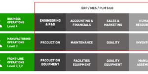 production monitoring, Machine Metrics, specialized software systems, digital solutions